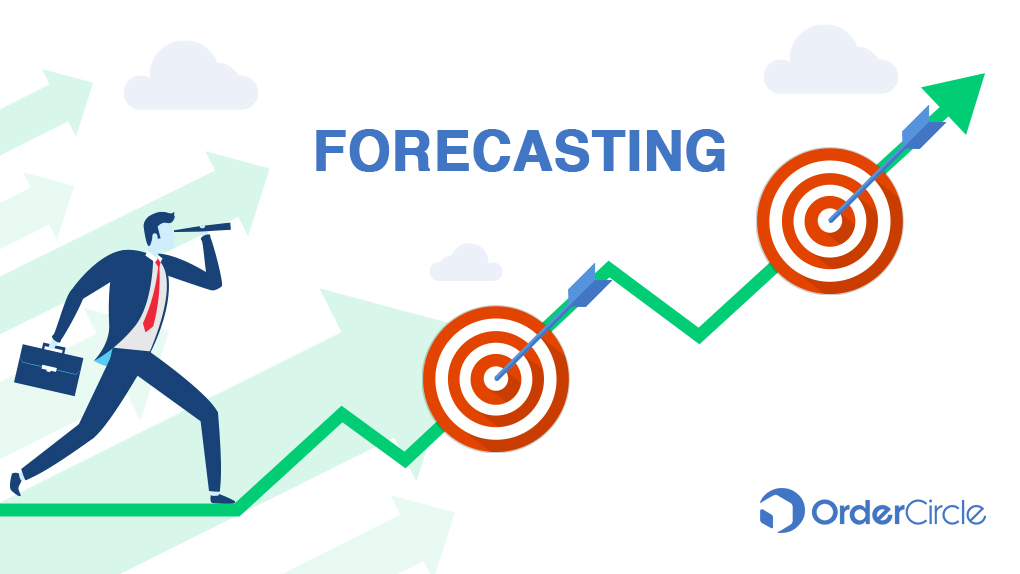 What Is Forecasting Definition OrderCircle